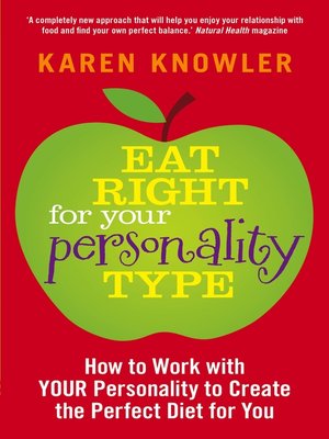 cover image of Eat Right For Your Personality Type